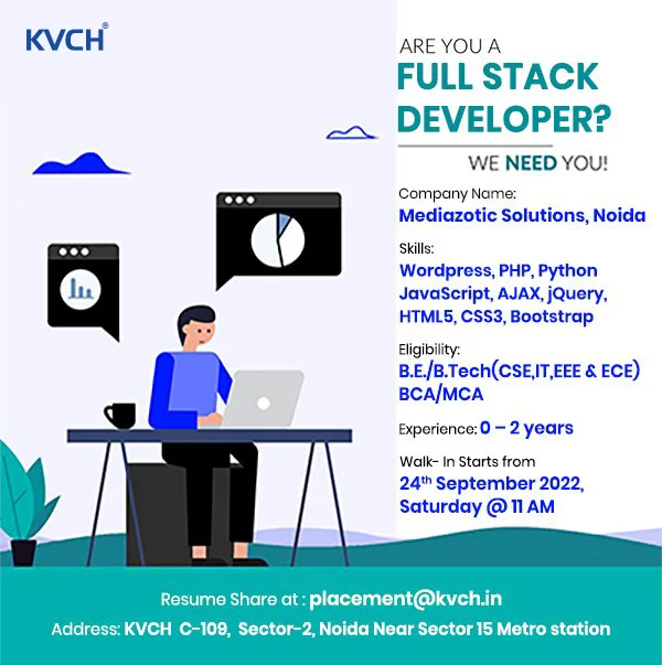 full stack developer it software